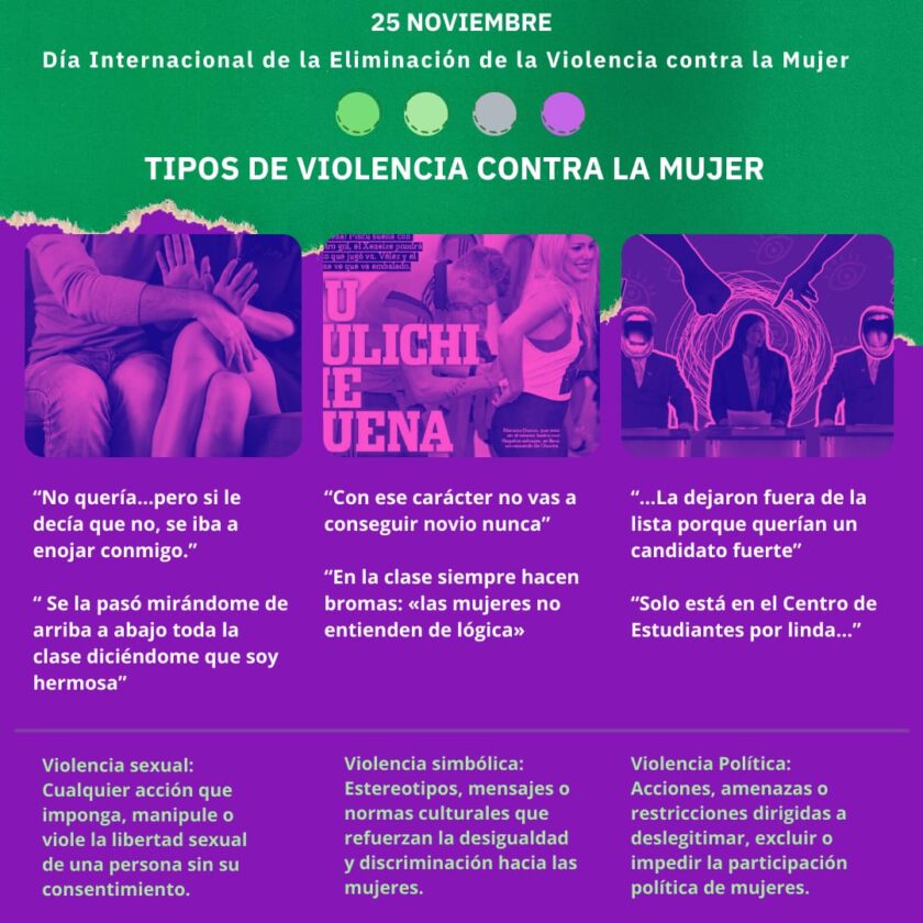 De Noviembre D A Internacional De La Eliminaci N De La Violencia Contra La Mujer Sitio